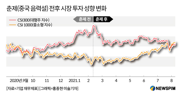 [GAM] 나의 가치투자는 왜 실패했나...하이브리드 전략이 해답