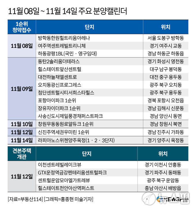 도봉구 방학지음재힐스 2026