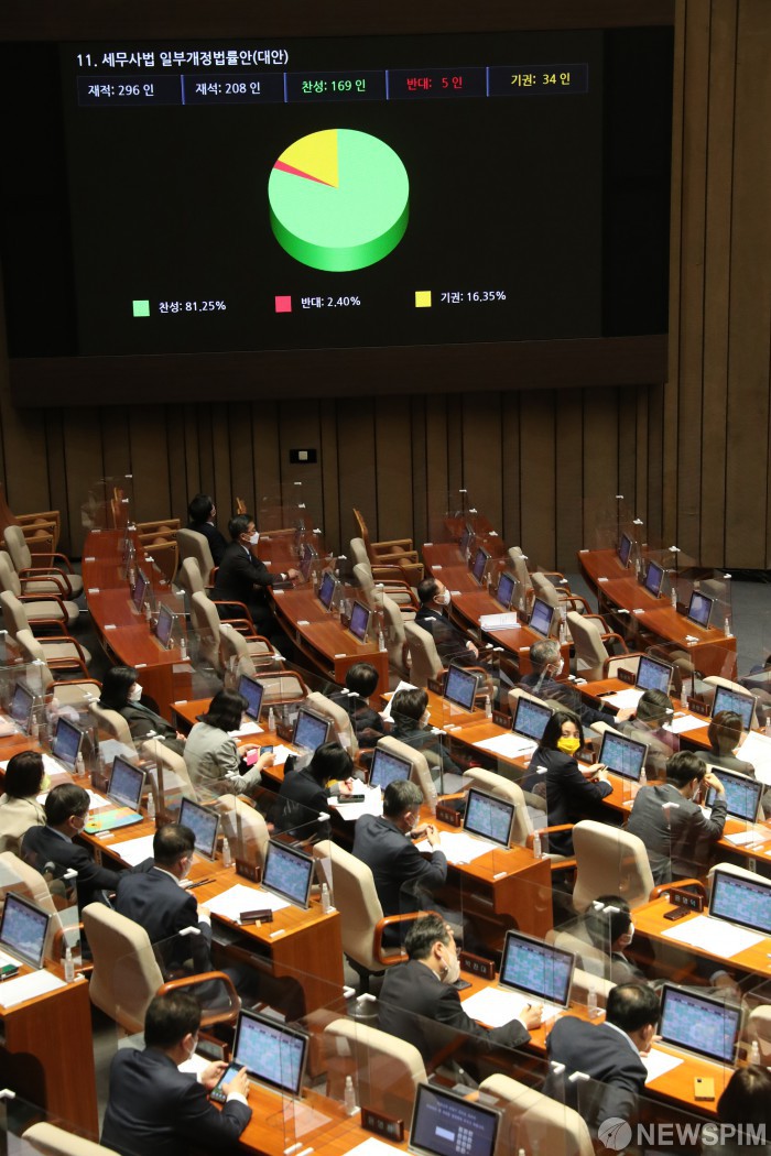 국회 본회의 통과 관련자료 2