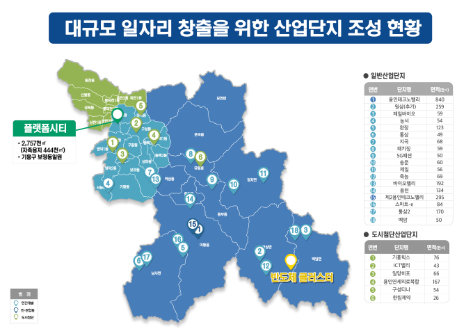 경기도 용인지역 산단 10곳 지정 계획·고시