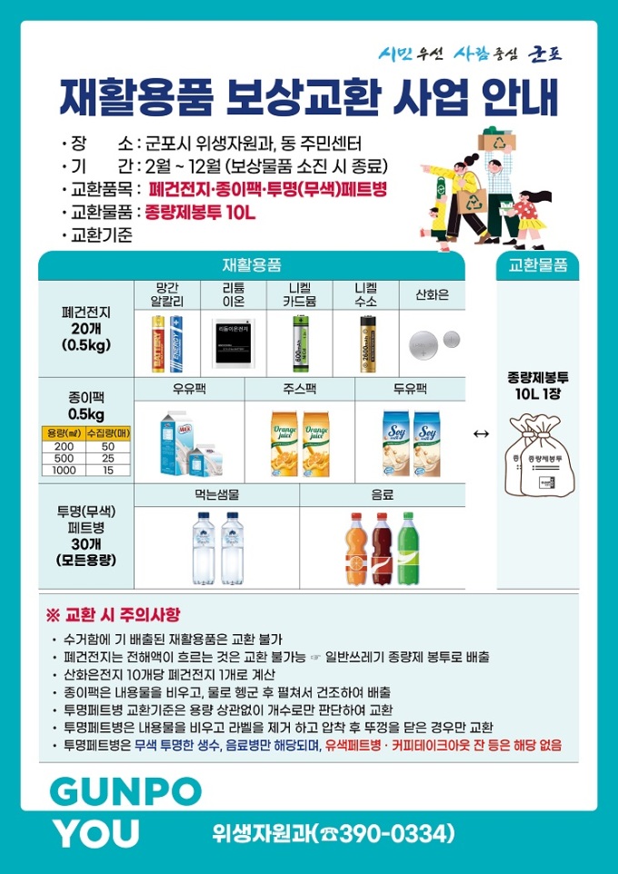 군포시 재활용품 보상교환사업 2월부터 실시