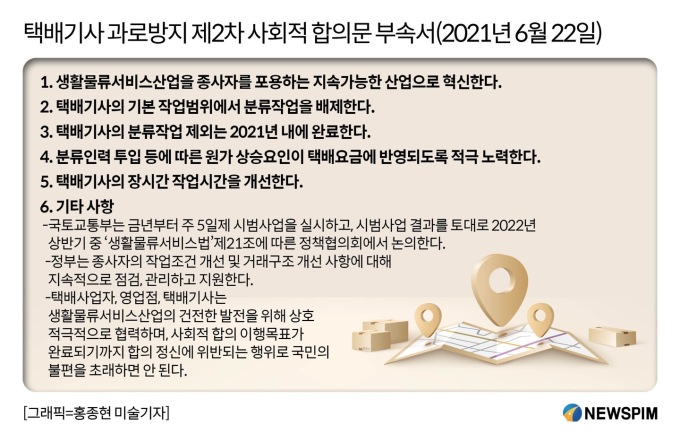 새 정부 출범 후 택배 주 5일제 시범사업 돌입…택배지연 없다