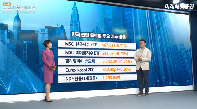 미래에셋증권, 글로벌 모닝브리핑 개편