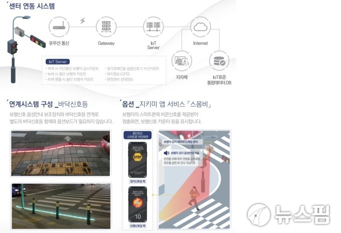횡단보도 음성·시각 안전 도움…삼성티엔지 조달청 우수제품 지정