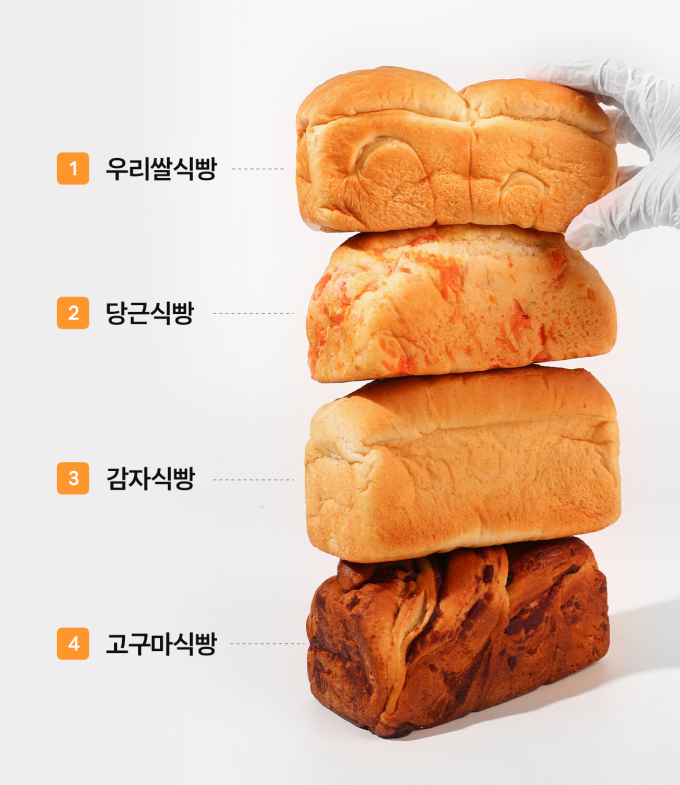 베이커리 무흐, 우리쌀 식빵 와디즈 출시