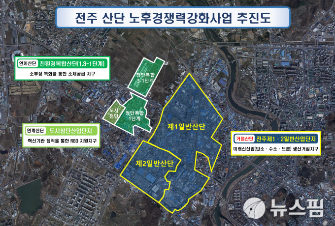전북 70개 산업단지  593억 투입...신성장산업 거점화