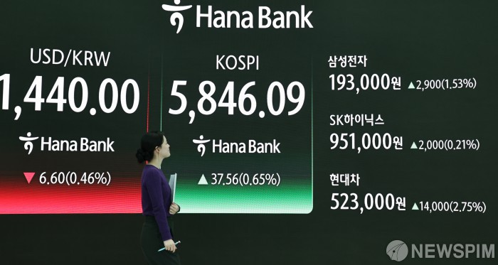 코스피 5846.09 마감 관련자료 3