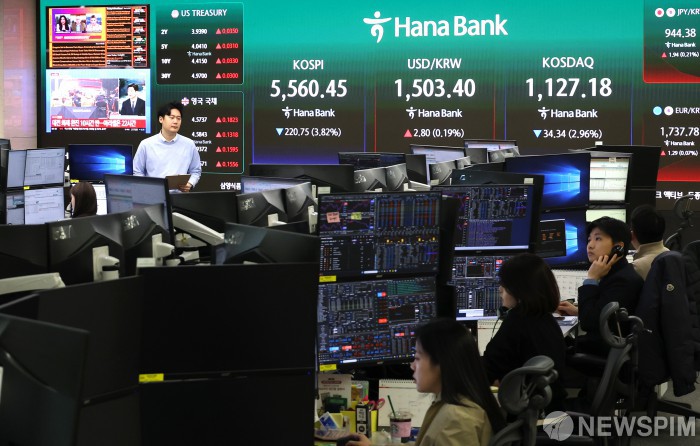 코스피 급락에 매도 사이드카 발동
