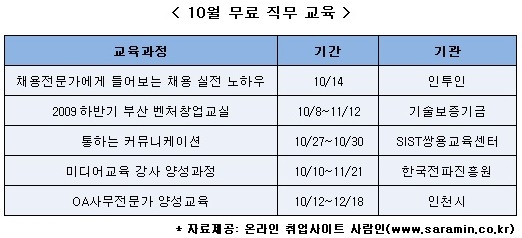 가을맞이 무료 직무 교육 풍성