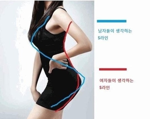 S라인의 진실, 남자와 여자의 시각이 너무 다르네