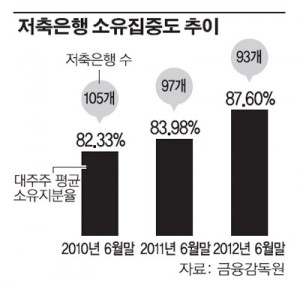 주식등의 수 총 지분율 => 주식 총 지분율 관련자료 3″ referrerpolicy=”no-referrer” style=”max-width:100%; border-radius:10px;”></p>
<p style=