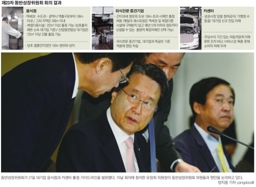 [동반성장지수]음식점·카센터 진입장벽 일방결정… 파열음 키우나