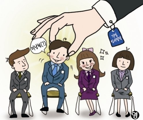 [온라인 와글와글] 외모, 채용에 영향...취업성형 다 이유가 있네