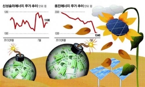 빚 폭탄에 빛 잃어가는 태양광기업