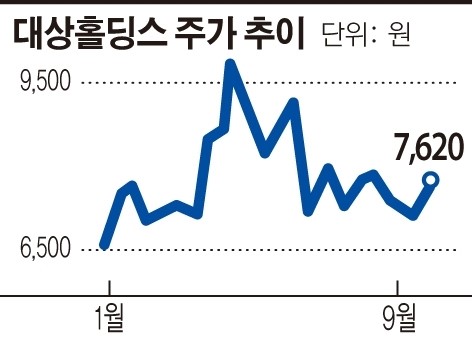 [공시돋보기]임창욱 회장, 대상홀딩스 주식 매입 왜?