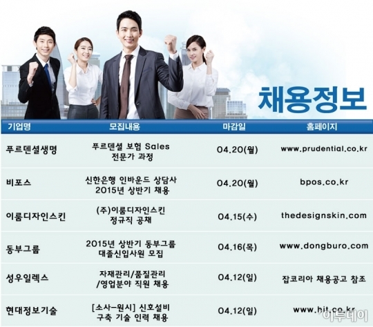 [실시간 채용정보] 동부그룹ㆍ이룸디자인스킨ㆍ푸르덴셜생명 등
