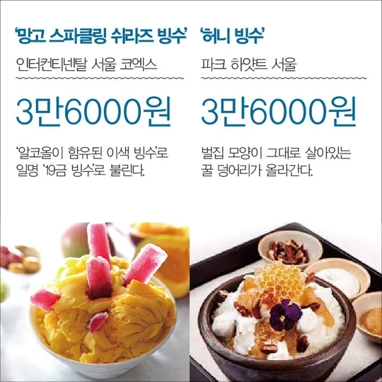 [카드뉴스 팡팡] 무서운 빙수