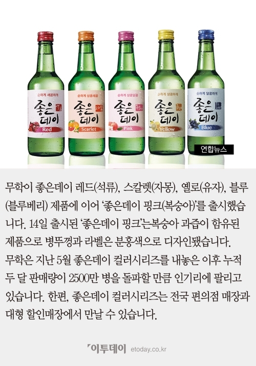 [짤막카드] 무학 좋은데이 핑크 출시... 분홍분홍한 뚜껑이 사랑스러워