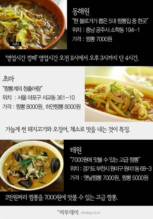 [짤막카드] 수요미식회 짬뽕 맛집, 동해원·초마·태원… 꼭 가야하는 이유는?
