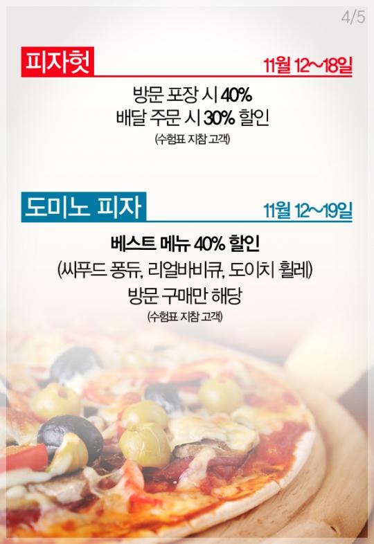 [카드뉴스 팡팡] 수능 수험표로 땡잡자 할인정보 다 모였다