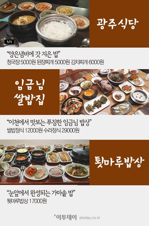 [카드뉴스] ‘수요미식회’ 밥집 ‘광주식당·임금님 쌀밥집·툇마루밥상’… 가격은?