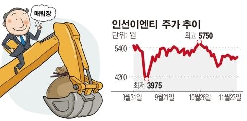 [SP] 인선이엔티, 고수익 폐기물 매립사업 재개 초읽기… 영업이익률 50% 육박