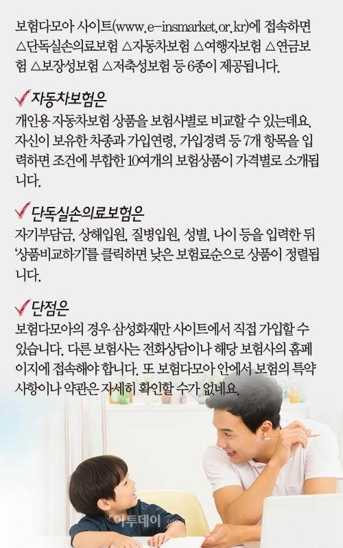 [카드뉴스] 보험슈퍼마켓 ‘보험다모아’ 직접 해보니…