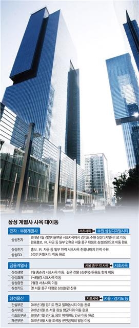 [삼성 사옥 재배치] 강남 랜드마크 삼성타운 주인 ‘전자’서 ‘금융’으로 바통터치