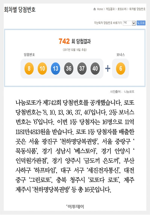 [클립뉴스] 로또 제742회, 1등 16명 ‘11억씩’… 배출점은? 로또다 로또·금도끼 은도끼·천하명당복권방
