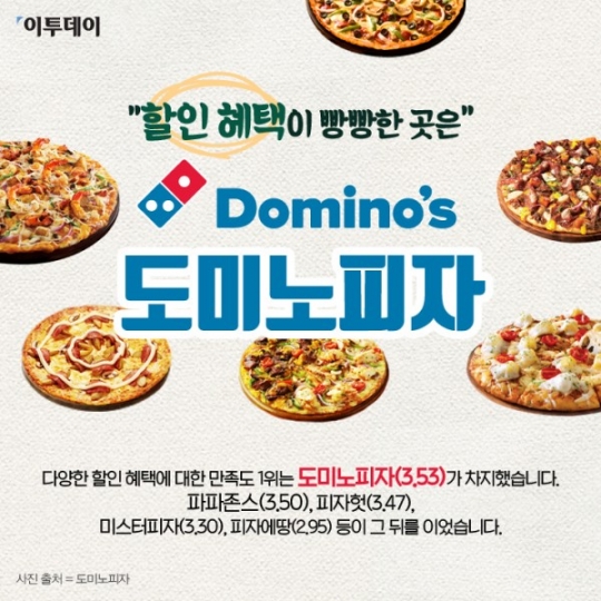 [카드뉴스 팡팡] 파파존스·도미노·피자헛… “피자, 어디서 시켜먹을까?”