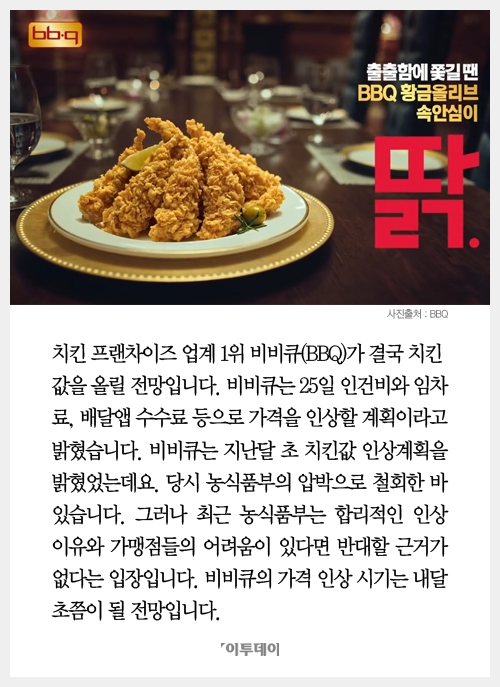 [클립뉴스] 비비큐 치킨 ‘황금올리브 치킨’ 1만6000원→1만8000원… 인상시기는 언제?