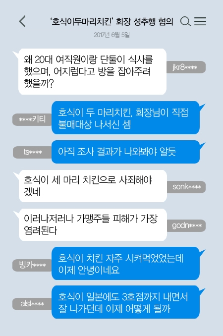 [니톡내톡] ‘호식이두마리치킨’ 최호식 회장 성추행 혐의…“호식이 회장님이 불매운동 나선 셈”, “가맹주 피해가 가장 염려”