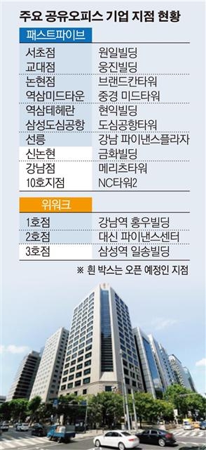 공실걱정 뚝…‘공유오피스’ 덕에 불켜진 강남