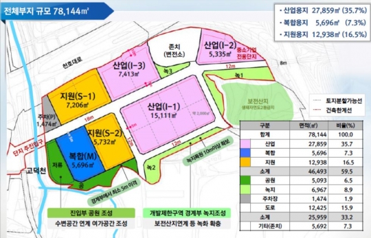 강동구, 엔지니어링복합단지 조성…1.5조 경제효과·6700여명 고용기대