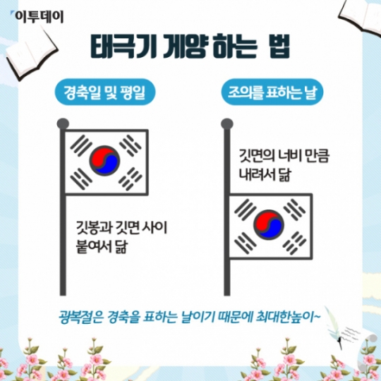 광복절 태극기 다는 법(게양법)은?…