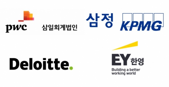 ‘코로나19’ 4대 회계법인 강타…삼일 직장 임시 폐쇄