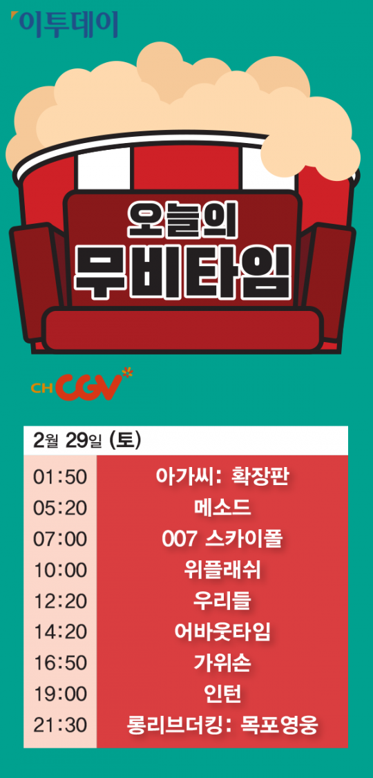 [오늘의 무비타임] 29일 채널CGV·OCN·수퍼액션·씨네프·스크린…위플래시·우리들·어바웃타임·걸캅스·나쁜 녀석들·다이하드4.0·아이 캔... 