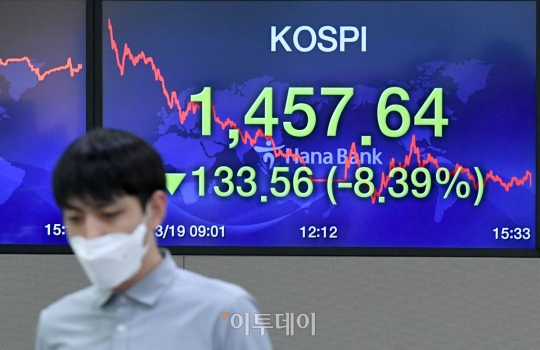 [포토] '코스피, 폭락'