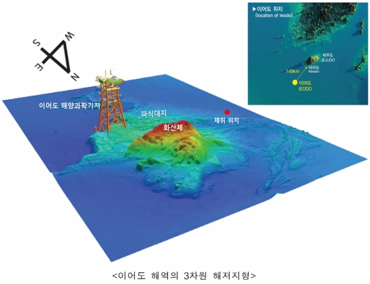 이어도, 과거 화산폭발로 생겨났다