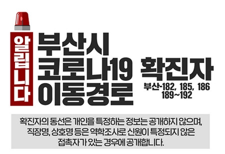 효열로203번길, 확진자 4번 걸쳐 다녀간 약국 방문자 검사