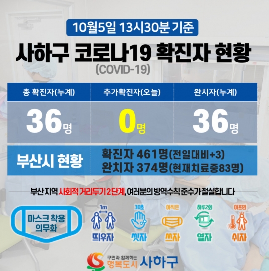 대가면옥 주소부터 확진자 다녀간 일시까지 “인근보건소 상담”