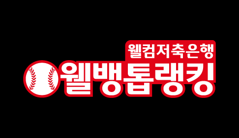 웰컴저축은행, 프로야구 웰뱅톱랭킹 스포츠채널 확대 편성