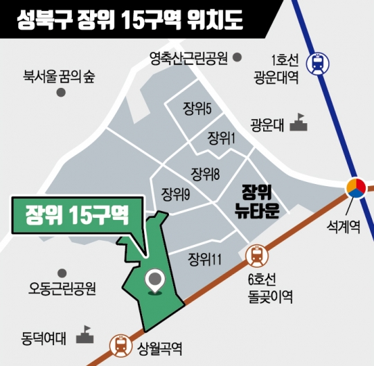꼬리에 꼬리 무는 소송전 뉴타운 해제 후유증 겪는 장위15구역