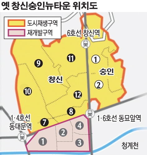 창신뉴타운, 민간 재개발 부활 닻 올렸다