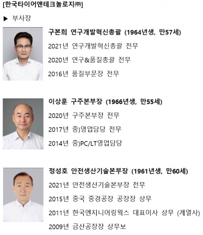 한국앤컴퍼니, 정기 인사 단행…조현범 사장, 회장 선임
