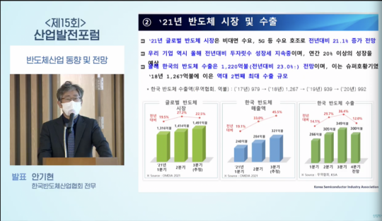 한국반도체산업협회 “투자 확대해 韓반도체 산업 경쟁력 제고해야”