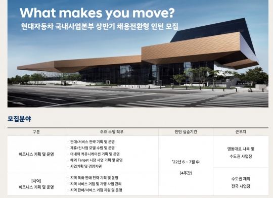 현대차 국내사업본부 상반기 채용전환형 인턴 모집