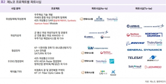 제노코, 숨겨진 폴란드 방산 수출 관련주 - 밸류파인더