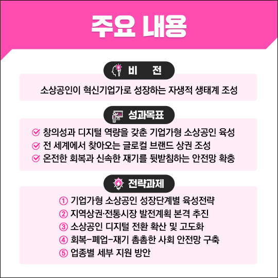 자영업자신용대출