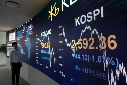 [포토] 2600선 무너진 코스피, 코스닥은 4%대 급락